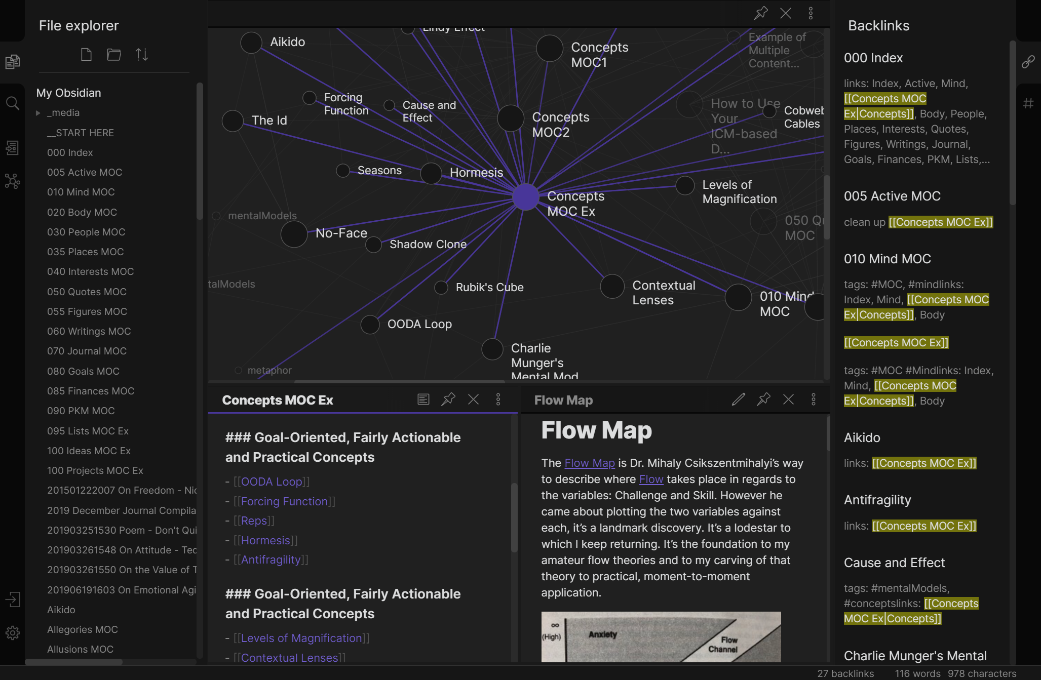 Pulled this from Obsidian.md, but the top graph is what I am imagining for Mongo Graph