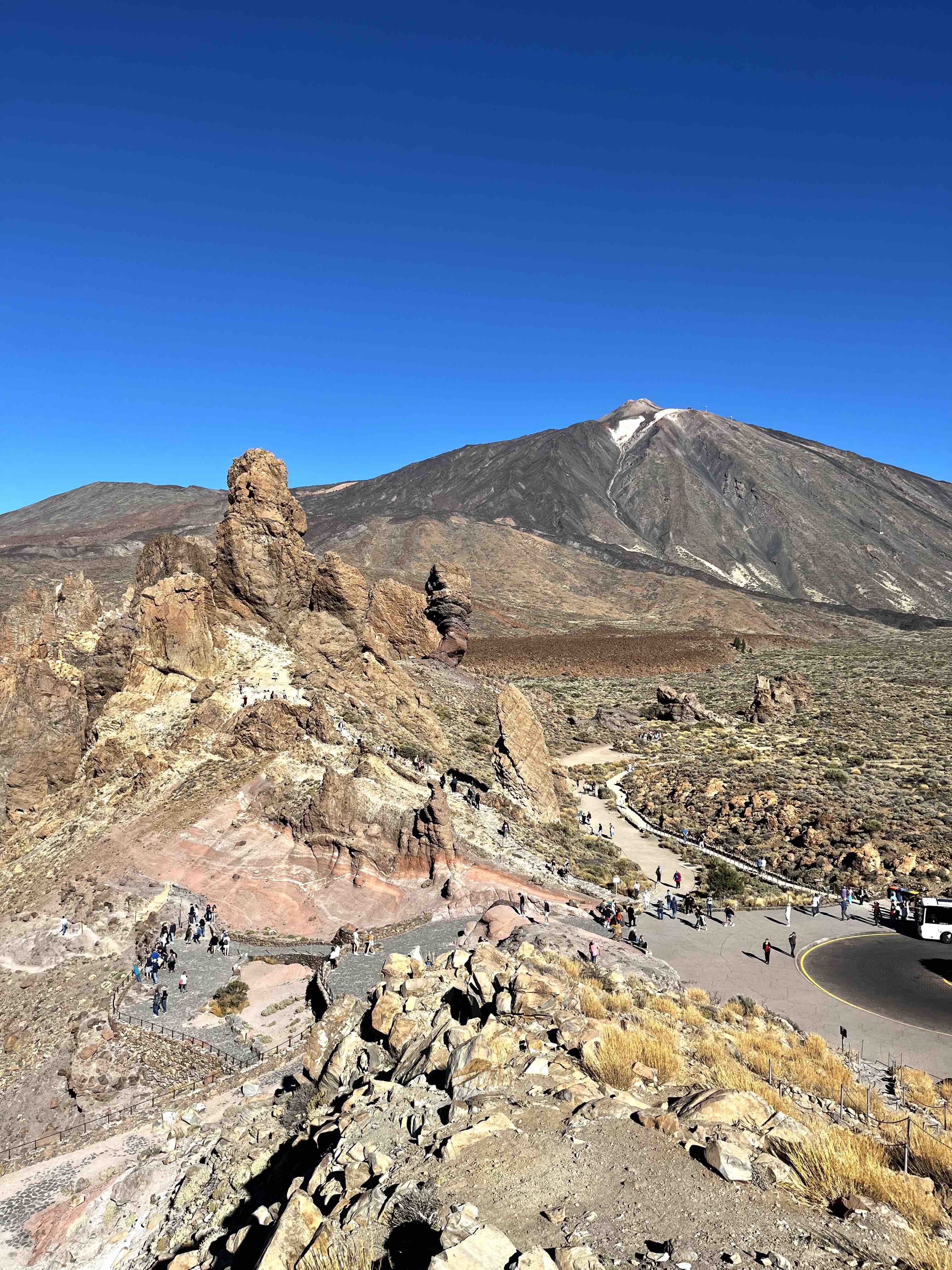 Mt Teide